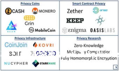 如何下载安装tpWallet1.3.4安卓版,以及tpWallet的优势和使用方法