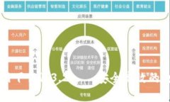 tpWallet官网下载1.3.2——安