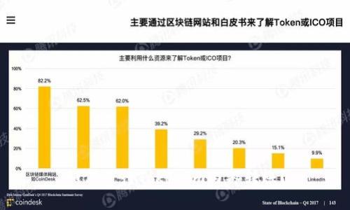如何进行Tokenim内部转账?