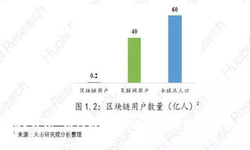 BCHSV钱包:如何选择适合自己的数字货币钱包