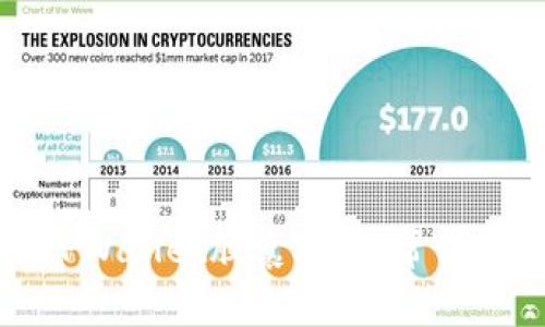 打造高效便捷的TPWallet胶囊矿工,帮你轻松实现挖矿梦想