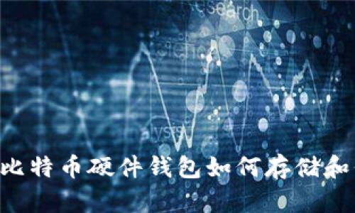 HD钱包原理:了解比特币硬件钱包如何存储和保护你的数字资产