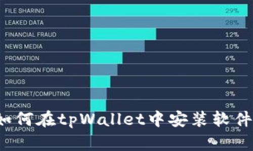 如何在tpWallet中安装软件?
