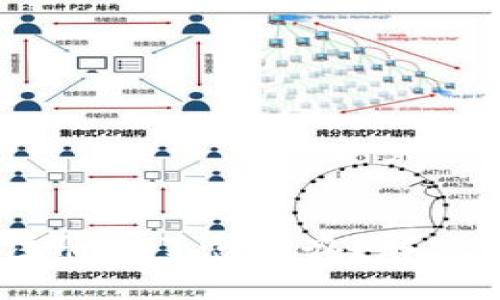 XRP钱包注册不了怎么办?解决方法详解!