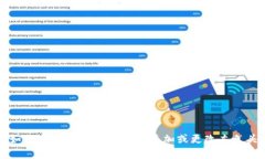 tpWallet灰色头标 – 如何在