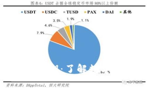 数字钱包私钥公钥:了解数字钱包的安全性