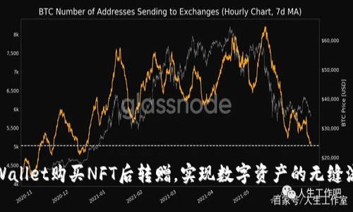 tpWallet购买NFT后转赠,实现数字资产的无缝流转