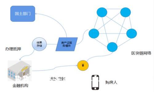 狗狗币钱包备份在哪里?应如何备份?