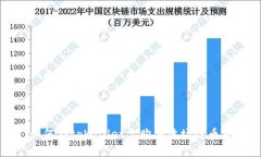 如何在tpWallet上购买波场链