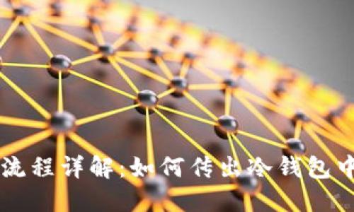 冷钱包交易流程详解:如何传出冷钱包中的数字货币