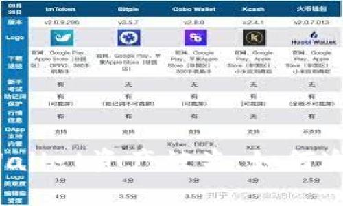 tpWallet资产被盗,如何追回?