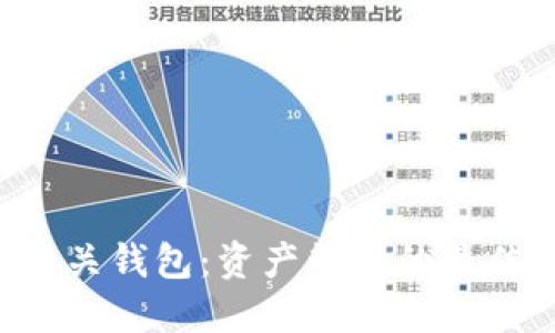 XRP网关钱包:资产管理的最佳选择