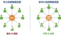 tpWallet钱包安全可靠？优质