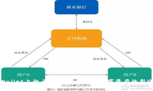 tpWallet上的云矿机:轻松获得数字资产的新途径