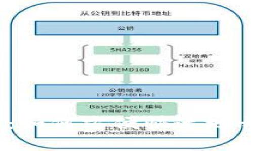 tpWallet开通教程:如何方便快速地开通您的tpWallet?