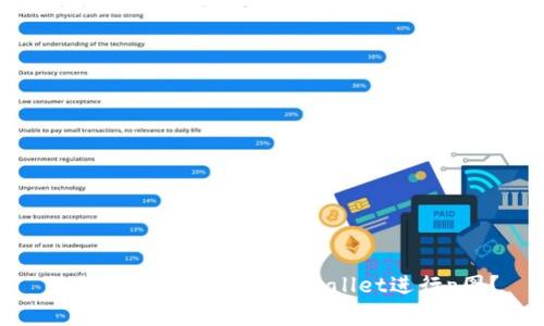 如何在手机上使用tpWallet进行p图?