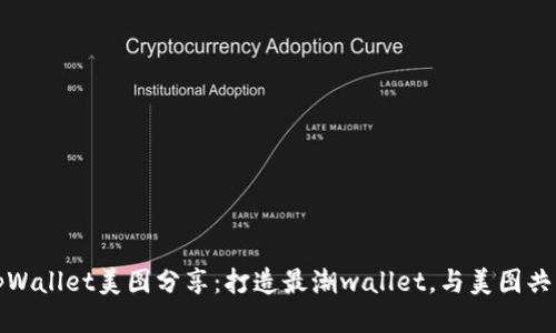 tpWallet美图分享:打造最潮wallet,与美图共享