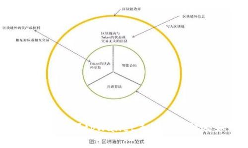 tpWallet手续费高吗?tpWallet手续费详解及如何降低成本
