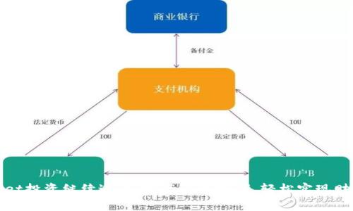 tpWallet投资继续进行:投资快速赚钱,轻松实现财富增长