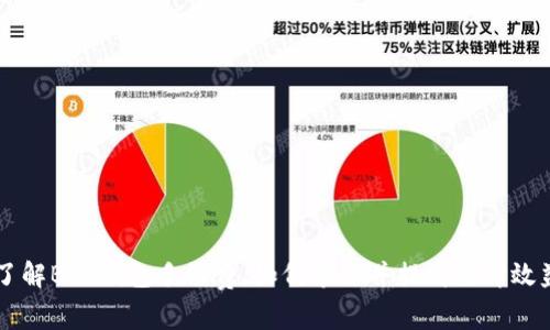 了解BTC钱包手续费,如何节省并提高经济效益