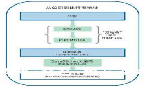 质数币:钱包、挖矿全攻略