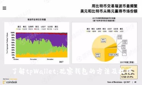 了解tpWallet:观察钱包的方法及技巧