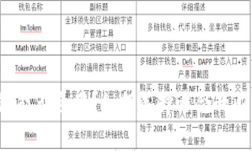 山寨币钱包能否通用?如何选择适合的山寨币钱包?