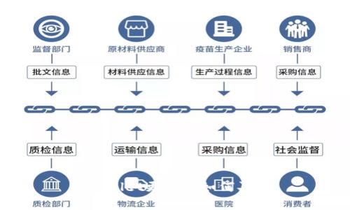 tpWallet更新后如何买币?