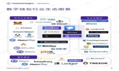 如何在tpWallet中进行币种兑
