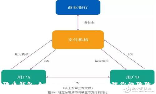 狗狗币钱包:如何安全地存储和管理你的狗狗币?