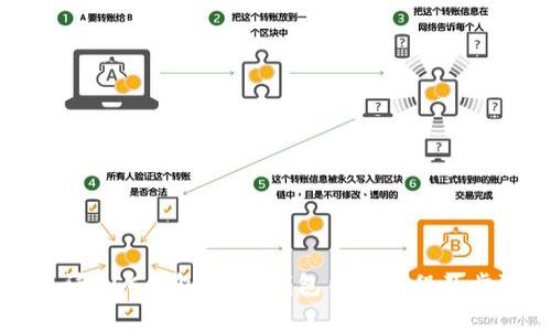 怎么申请ZEC钱包?ZEC钱包申请教程及步骤解析