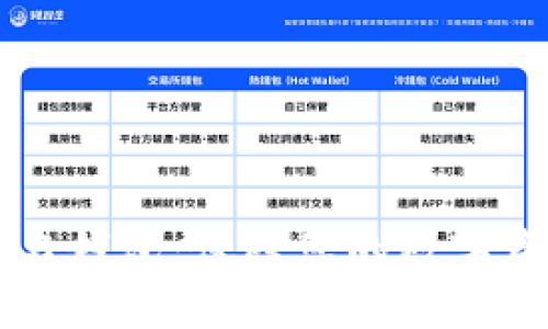 多重签名钱包:保障您的数字资产安全