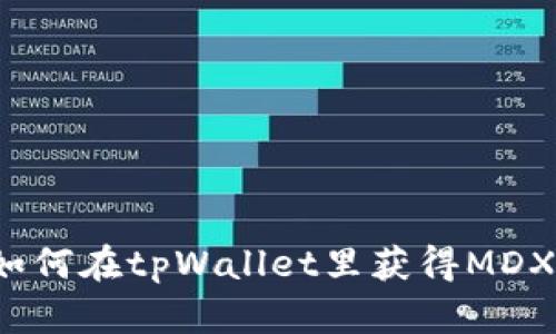 如何在tpWallet里获得MDX?