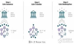 比特币钱包API，保障资金