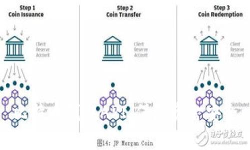 比特币钱包API,保障资金安全