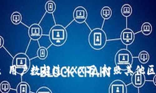 tpWallet 用户数超过XXX万,打败其他区块链钱包