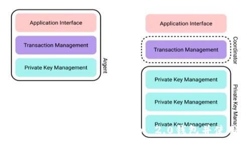 如何下载手机版imToken 2.0钱包并使用?