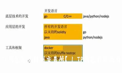 TP钱包怎么转到交易所? | TP钱包转账教程