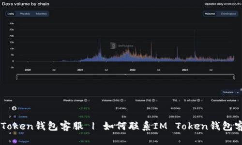 IM Token钱包客服 | 如何联系IM Token钱包客服?