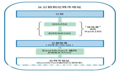 黑灰色钱包:经典色彩搭配打造高品质个性化钱包