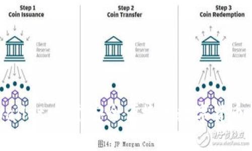 TPWallet:一个安全便捷的数字货币钱包