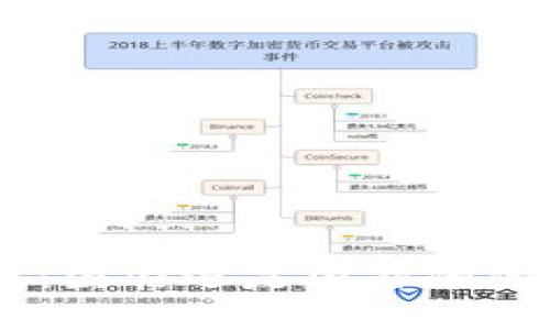 探寻BRD钱包:国内还是国外的优选钱包选择?