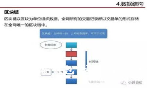 全面解读欧科云链冷钱包:安全性、优势与使用技巧