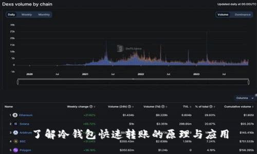 了解冷钱包快速转账的原理与应用