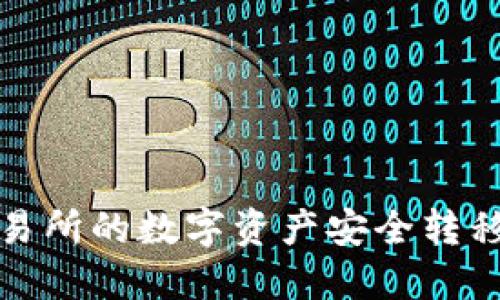如何将交易所的数字资产安全转移到TP钱包