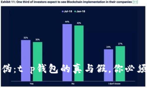如何辨别真伪:t p钱包的真与假,你必须知道的技巧