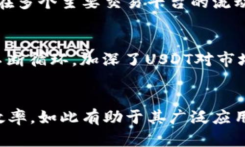 USDT今日汇率分析及其影响因素

USDT, 今日汇率, 数字货币, 加密货币/guanjianci

USDT的概述
USDT（Tether）是一种最初在2014年推出的稳定币，旨在与美元保持1:1的价值挂钩。USDT是由Tether有限公司发行的，它最初被设计为一个可以减少加密货币价格波动的工具。在加密市场中，USDT作为一种法定货币的替代方式，被广泛用于投资者之间的交易和资金转移。由于其对美元的稳定性，许多交易所也将USDT作为主要交易对，以提供更为稳定的交易环境。

USDT今日汇率的基本情况
截至今日，USDT的汇率波动通常很小，它的价值大致保持在1美元附近。在市场情绪积极或者需求增加时，USDT可能会短暂上涨到1.01美元或稍高的水平，反之在市场需求降低时，可能会微幅下降存在如0.99美元的公共现象。因此，投资者需要持续关注市场的需求状况，以判断USDT的汇率变化。

USDT汇率的影响因素
USDT的汇率受到多种因素的影响，包括市场供需、加密市场的整体环境、政策法规和交易所的流动性等。
ul
listrong市场供需：/strong供需关系直接影响USDT的价格。当市场需求较高，有大量的投资者希望使用USDT进行交易或避险时，可能会造成USDT的价格微幅上涨。相反，当市场冷清时，需求降低，USDT可能会出现价格回落。/li
listrong加密市场的整体环境：/strong加密市场的波动性会间接影响USDT。当市场出现大幅行情时，投资者可能更倾向于将资金转化为稳定币来规避风险，从而推动USDT的需求；反之，市场门内如果风险偏好增加，资金也可能会流出USDT，转向高风险的数字资产。/li
listrong政策法规：/strong监管政策的变化会对加密市场产生重大影响。若政策趋严，可能会导致市场流动性降低，从而影响USDT的需求和其汇率。/li
listrong交易所流动性：/strong在不同交易所之间，USDT的流动性和交易量也会影响其价格。例如，在某些交易所中，如果大宗买单的推高了需求，其价格会略有上升，而在流动性较低的交易所，可能价格就会表现得更加不稳定。/li
/ul

USDT汇率的历史走势
USDT的历史汇率走势与市场的整体发展趋势紧密相关。一般来说，USDT自发布以来，其汇率基本保持在1美元附近，但也出现过由于市场情绪波动导致的短期价格波动。这些波动往往跟随加密市场的热度而变化。在牛市时期，USDT的需求上升，市场参与者往往需要通过USDT保持资金的流动性。而在熊市之际，投资者出于避险目的，可能会转向USDT，这又进一步稳定了其汇率。

投资者如何应对USDT汇率变化
投资者在面临USDT汇率变化时，应该采取相应的策略。例如，当市场情绪剧烈波动时，保持持有USDT可能是一个稳健的选择。这样，投资者能够在市场恢复后快速恢复投资信心。而在USDT价格略显上涨时，投资者也可以提前兑换，获取一些溢价收益。

相关问题解答

问题1：USDT的稳定性对加密市场的影响是什么？
USDT的稳定性在加密市场中扮演着极为重要的角色。其价值与美元挂钩，能够为交易员和投资者提供一个避风港，尤其是在市场剧烈波动的情况下。对于期望管理风险的投资者来说，加密市场的高度波动性往往会使他们感到不安，而USDT的稳定性为他们提供了一个可以放心存放价值的地方。当市场行情向好时，投资者可以将资金投入其他高风险的加密货币，而在市场萧条时，他们又可以迅速转向USDT，以保护自己的资金。所以，USDT不仅是加密货币交易的一种工具，还成为了许多投资策略中不可或缺的一部分。

问题2：如何判断USDT的汇率是否正常？
判断USDT的汇率是否正常，主要需要关注几个关键指标。首先，要监测USDT的交易价格与1美元之间的差异；如果价格波动幅度在0.01-0.03美元之间，一般来说可以认为是正常范围。其次，观察市场的交易量。如果在大交易量下USDT依然偏离1美元，则可能意味着市场对USDT的信心减少，需要警惕。此外，跟踪流动性的指标也很重要。USDT在多个主要交易平台的流动性和稳定性表现会影响其价格。如果流动性较低，而价格却维持在正常范围，可能隐含着一定的风险。最后，要密切关注市场的宏观经济变化及政策消息，这些都可能影响USDT的市场表现。

问题3：USDT如何影响其他加密货币的走势？
USDT作为一种稳定币，可以影响其他加密货币的走势，主要体现在流动性和市场情绪上。当加密市场整体情绪乐观时，投资者更倾向于将法币转化为USDT，从而进入其他风险资产。这种流动性转移，会进一步激励价格上升，引发更多投资者参与。而当市场情绪悲观时，投资者又会迅速将持有的数字资产转回USDT以规避风险。这个流动环节不断循环，加深了USDT对市场动态的影响力。因此，观察USDT的流动变化能够为投资者提供其他加密资产表现的前瞻性信息。

问题4：USDT的前景如何？
USDT的前景受到多种因素的影响，包括市场的发展、技术的更新、政策法规的改良以及竞争的加剧。首先，加密市场持续增长意味着对于稳定币的需求也会增加，USDT作为市场最主要的稳定币，其需求很可能会持续上升。其次，技术的更新与迭代，如Ethereum的Layer 2解决方案、跨链技术的发展等，都可能让USDT在不同网络上提升使用效率，如此有助于其广泛应用。与此同时，监管政策的逐步完善也将推动USDT的合规化发展，使其在传统金融市场中取得更大发展。但竞争也在日益增加，如USDC和DAI等新兴稳定币逐步崭露头角，USDT仍需增强自身的风险控制能力和市场应对策略，才能持续保持其市场地位。总体来看，若USDT能够有效应对外部威胁，并创新自身业务结构，其未来仍具备可观的前景。
