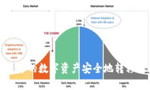 如何将TP钱包中的数字资产安全地转移到小狐狸钱包
