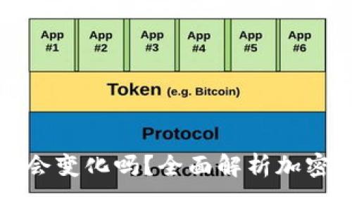 导入冷钱包的地址会变化吗?全面解析加密货币冷钱包的特性