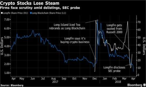 全面解析TP钱包老版本1.2.5的功能及使用指南